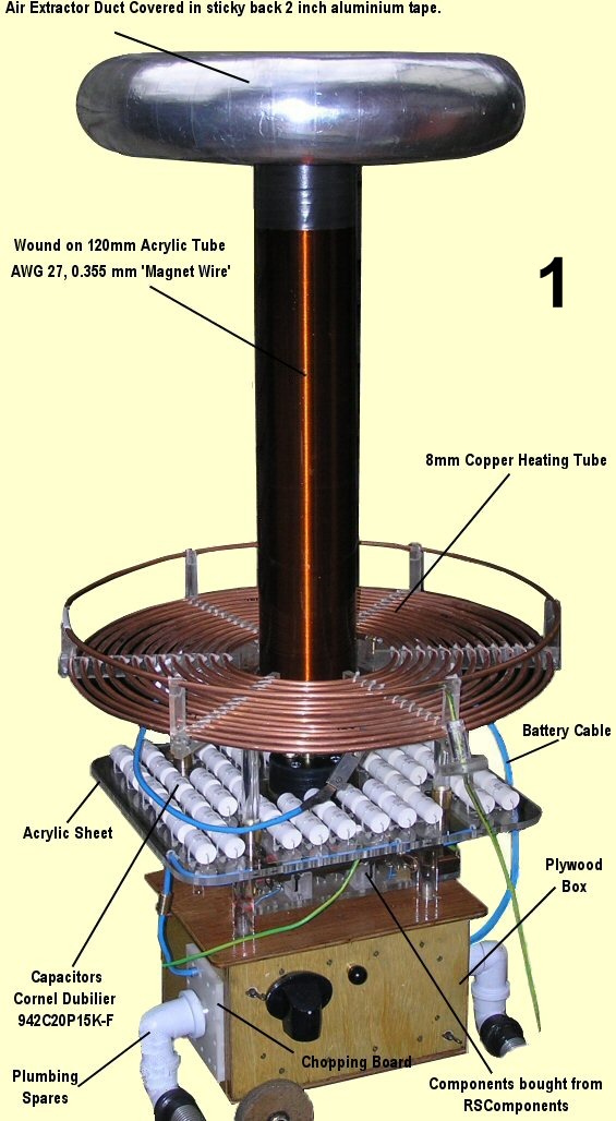 Materials used in tesla coil
